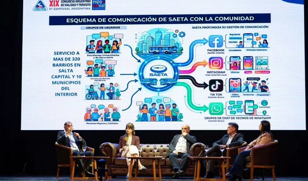 Saeta participó en Mendoza en el XIX Congreso Argentino de Vialidad y Tránsito